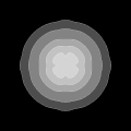 OBLO CFT ISO